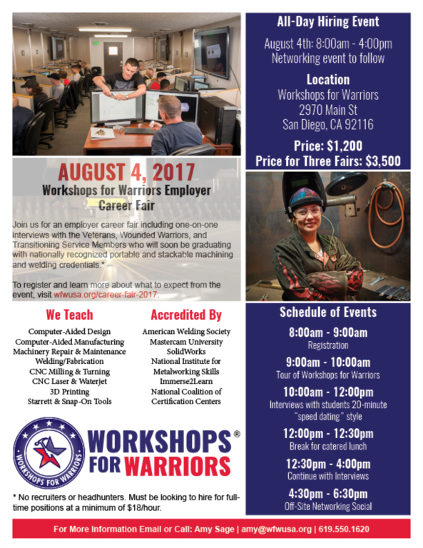 Workshops for Warriors - Employer Career Fair 2017